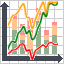 Stocks compare